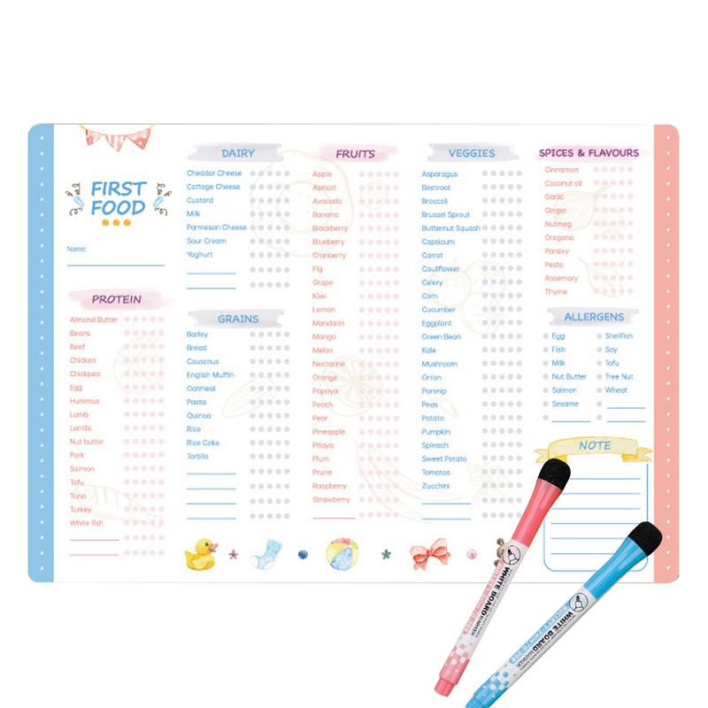 Baby Food Tracker - Primeiro Tracker Foods do bebê com