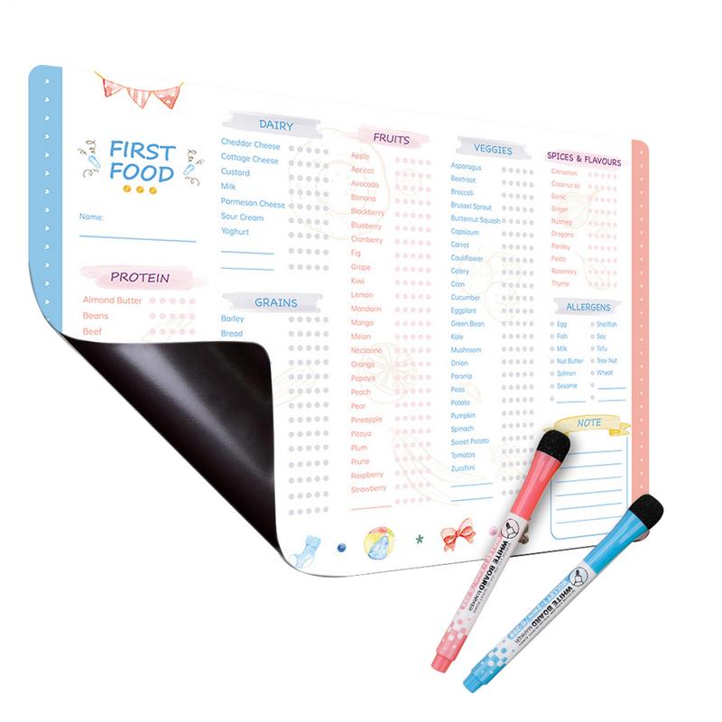 Lista de verificação de primei - Baby Food Tracker avaliação e preço
